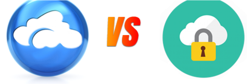 Practical Digital Self-defense - Virtual Private Network (810x300)