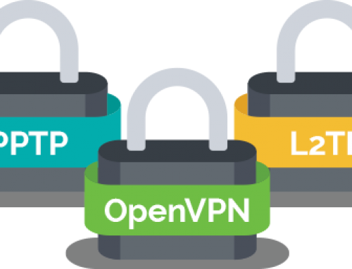Pptp, L2tp, Openvpn, Sstp And Ikev2 Function - Protocol In Vpn (500x383)