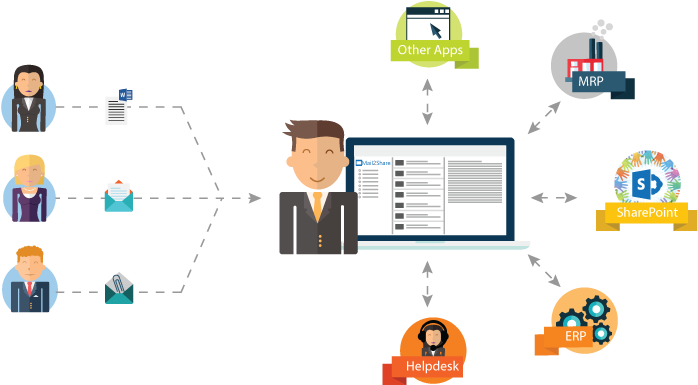 Mail2share Extension Schéma Mail2share Extension Schéma - Diagram (713x409)