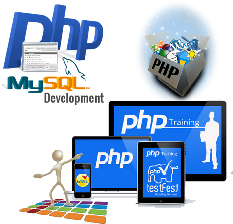 Total Ebiz Solutions Sharepoint Application Serving - Php Web Development (491x461)