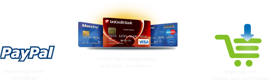 Com,web Development In Madison `, Sharepoint Training - Edgebydesign Sugar Skull Coin Purse, Iphone 7 Case, (980x380)