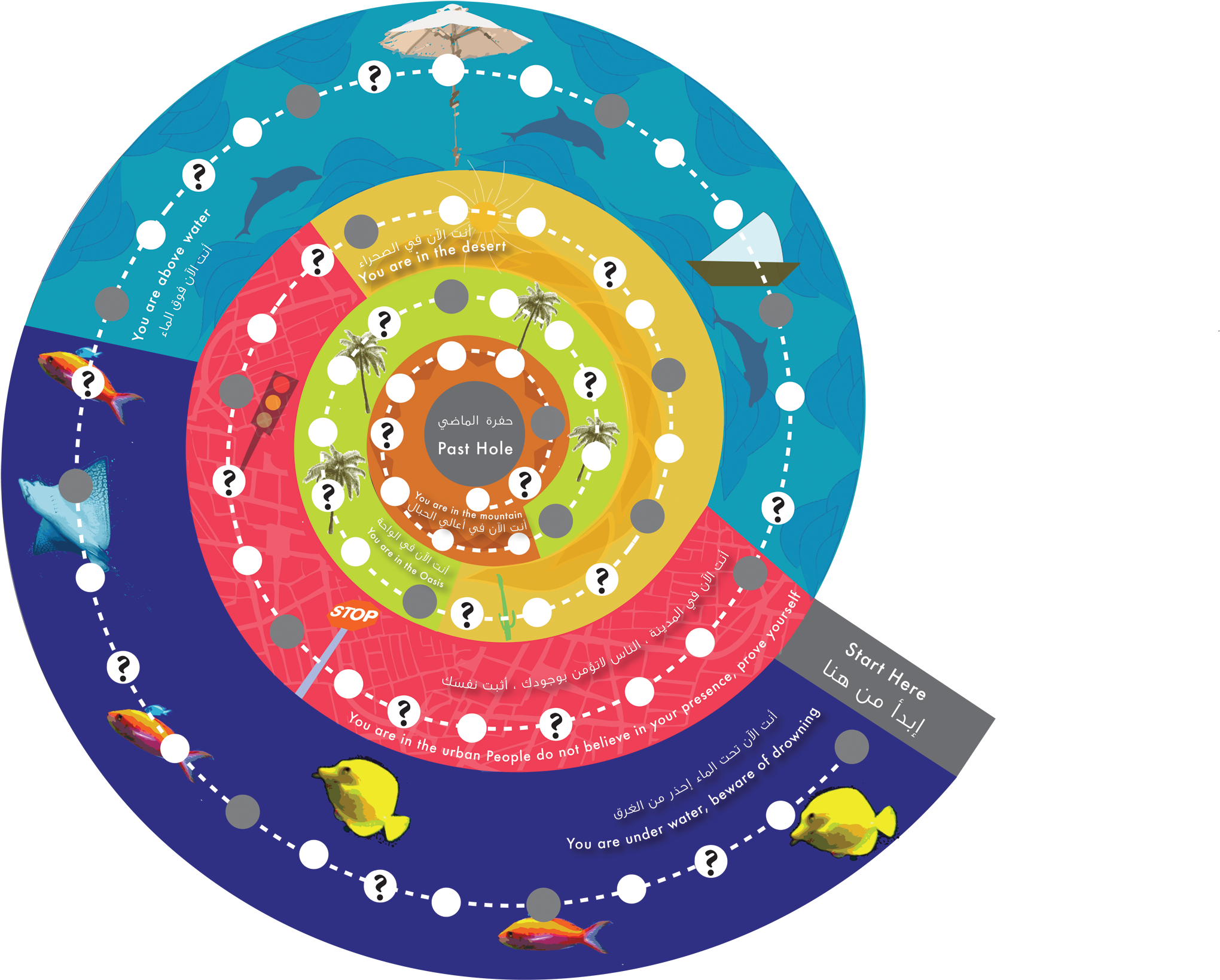 Graphic Design - Colour Wheel (2100x1638)