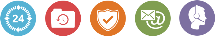 Поддержка Сайтов - Technical Support (708x175)