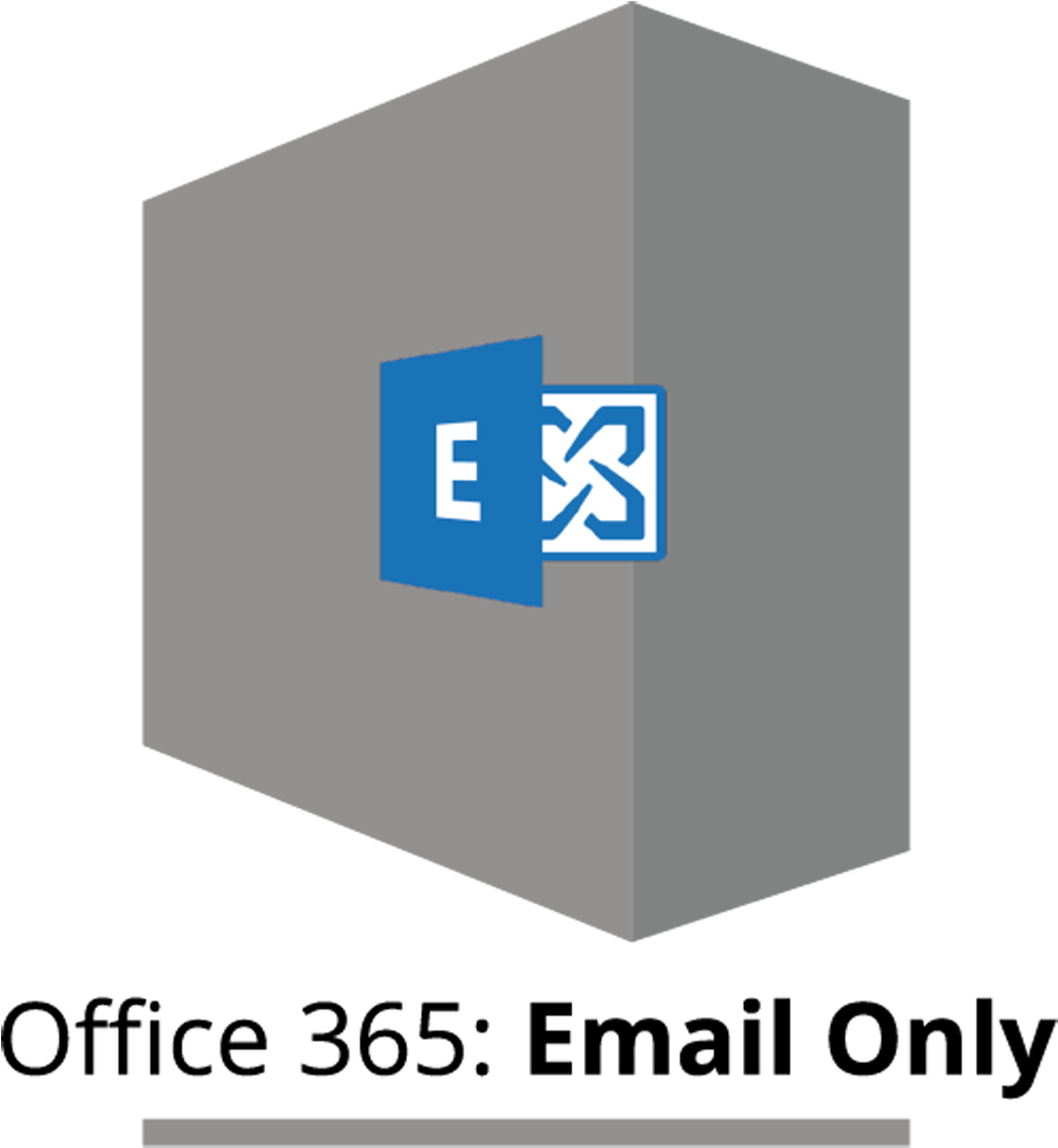 Office 365 Email Only License At Only €3 - Office 365 (1417x1123)