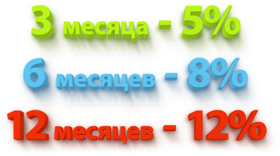 Поддержка Сайта Недорого - Electric Blue (1068x600)