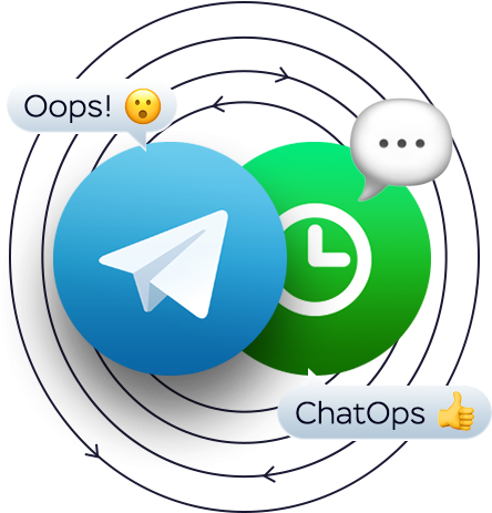 Itstelegram Клиент Для Chatops С Интеграцией В Битрикс24 - Technical Support (500x500)