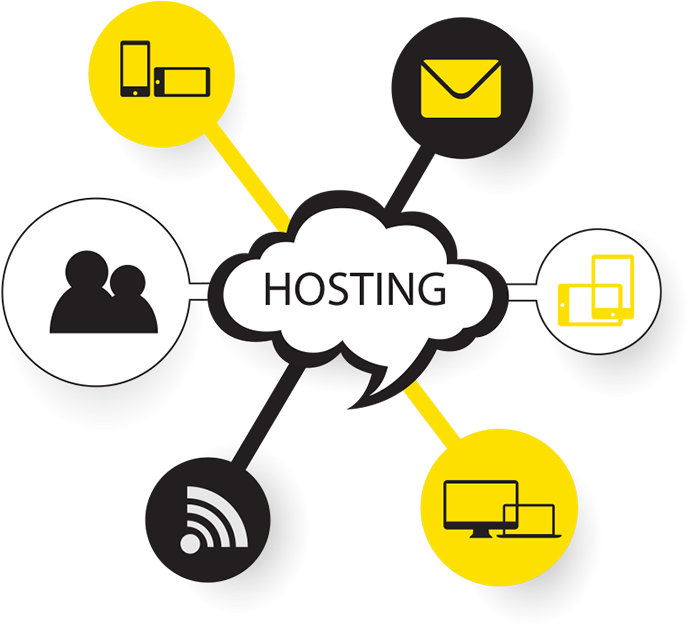 Hosting & Support - Web Hosting Service (713x628)