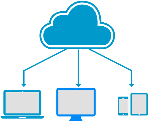 It Is The Same Office You Already Know And Use Every - Office 365 (525x415)