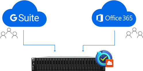 Synology Actvie Backup For G Suite Office365 - Gsuite To Office 365 (550x300)