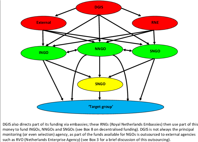 Download - Circle (850x602)