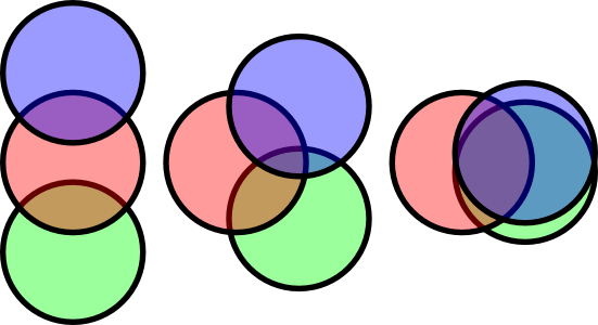This Is A Draft As A Contribution To A Discussion To - Regression Analysis (551x300)