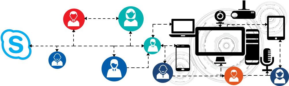 Skype For Business - Skype Collaboration (1024x300)