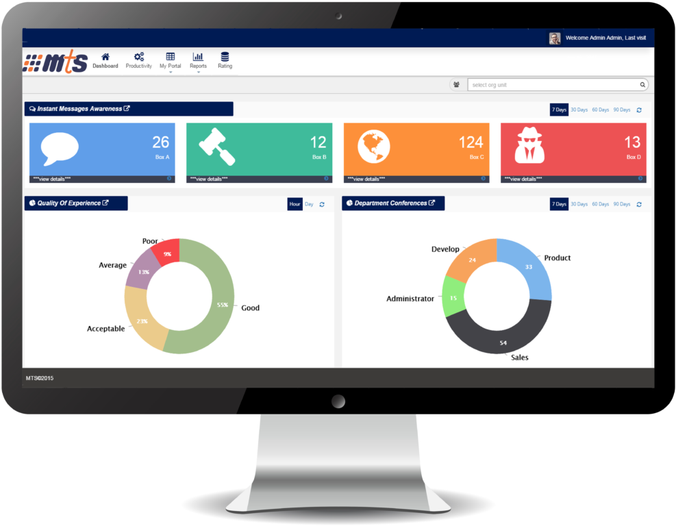 Computer Software Skype For Business Dashboard Computer - Computer Software Skype For Business Dashboard Computer (1024x1024)