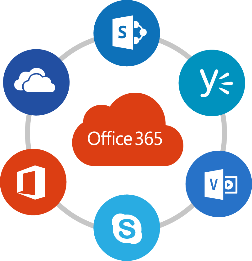 Lms At The Core - Microsoft Office Professional 2010 (812x842)