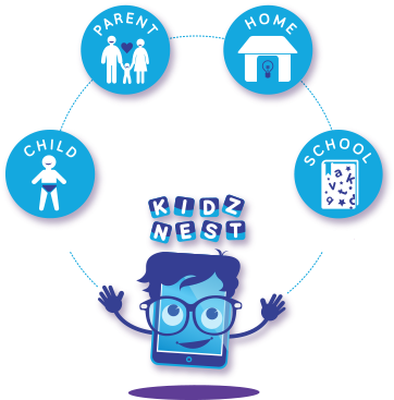 Child Development Programs- Kidznest - Child Development (372x368)