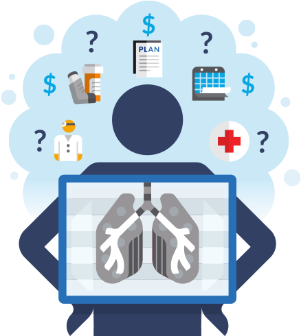 Clip Art Copd Exacerbation - Media (450x490)