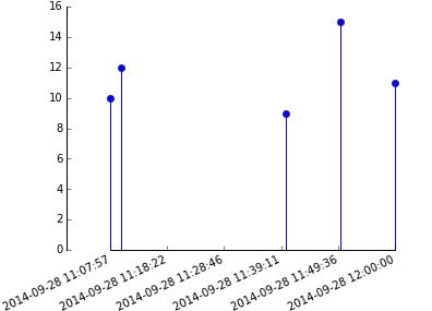 Enter Image Description Here - Diagram (408x300)