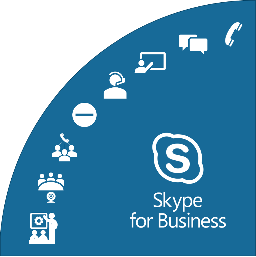 Det - Skype For Business Gif (885x888)
