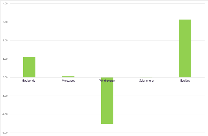 Read The Full Business Case - Screenshot (804x600)