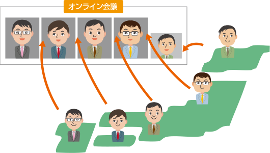 音声やビデオでの通話ができる - Cartoon (530x300)