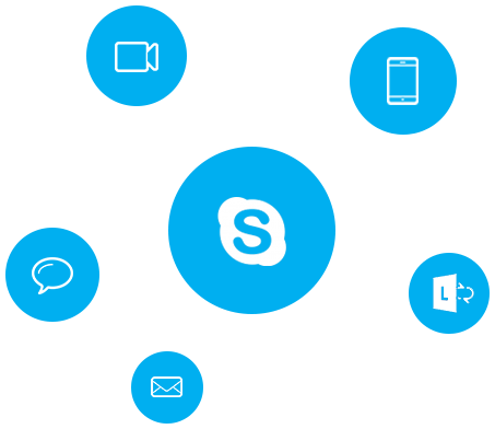 Skype For Business Server Is The Next Generation Communication - Skype For Business Features (453x392)