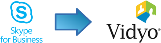 Connect To A Vidyo-meeting Using Skype For Business™ - Microsoft Skype For Business Teams (600x200)