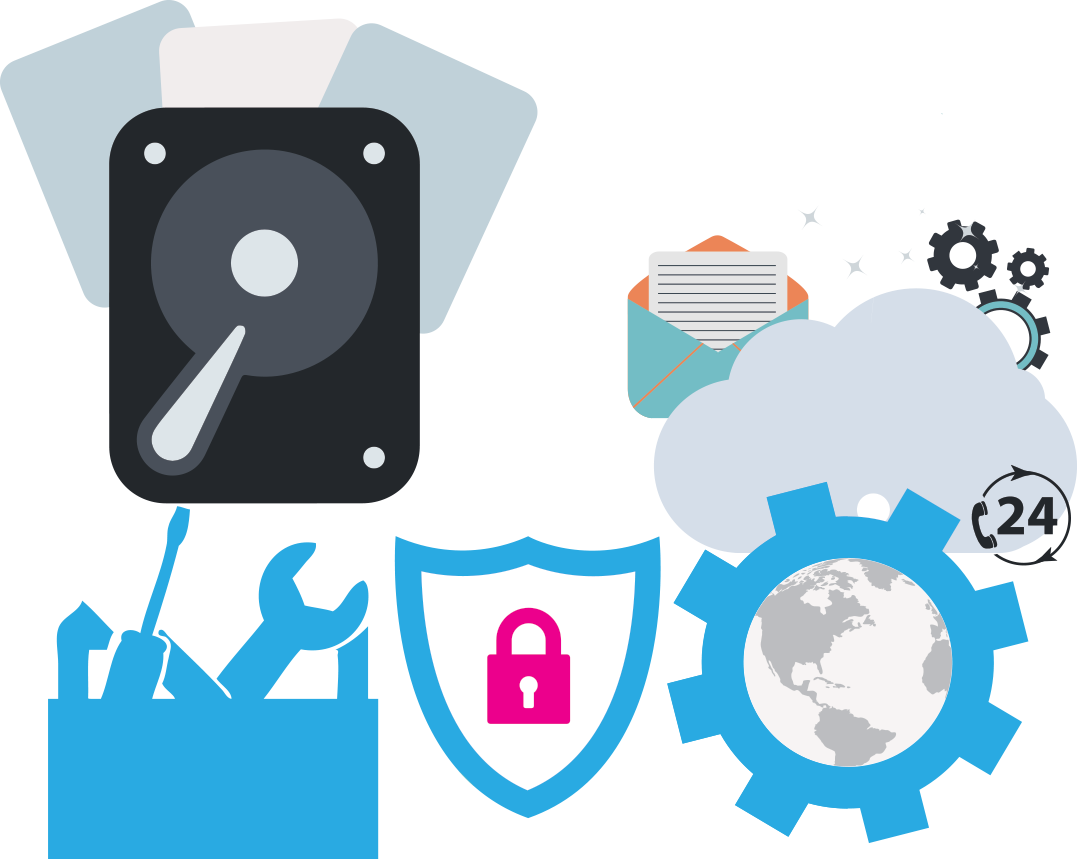 Help Desk Services - Graphic Design (1078x859)