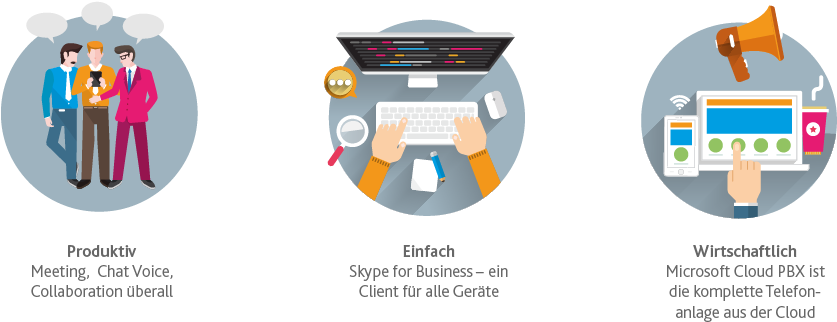 Eine Innovative Telefonanlage Mit Vielen Vorteilen - Graphic Design (859x343)