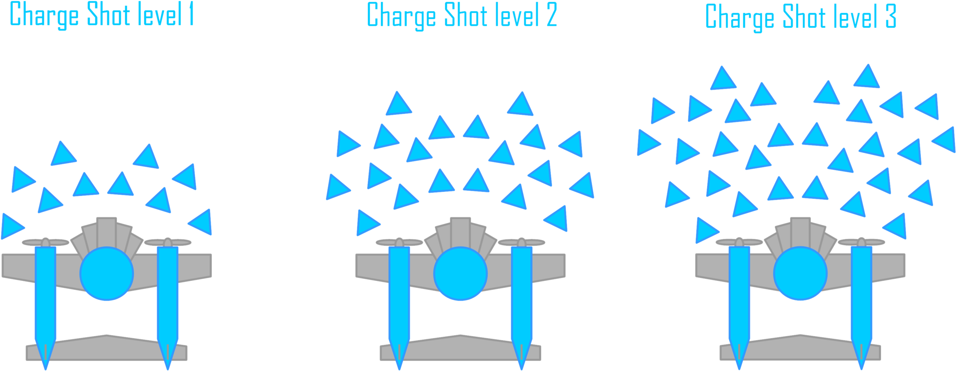 Unmanned Aerial Vehicle (2000x767)