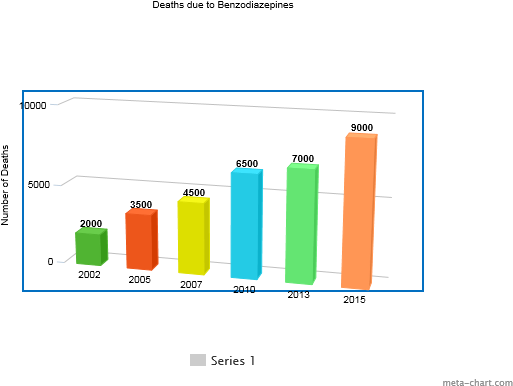 Giving In Or Having Fun - Screenshot (600x400)