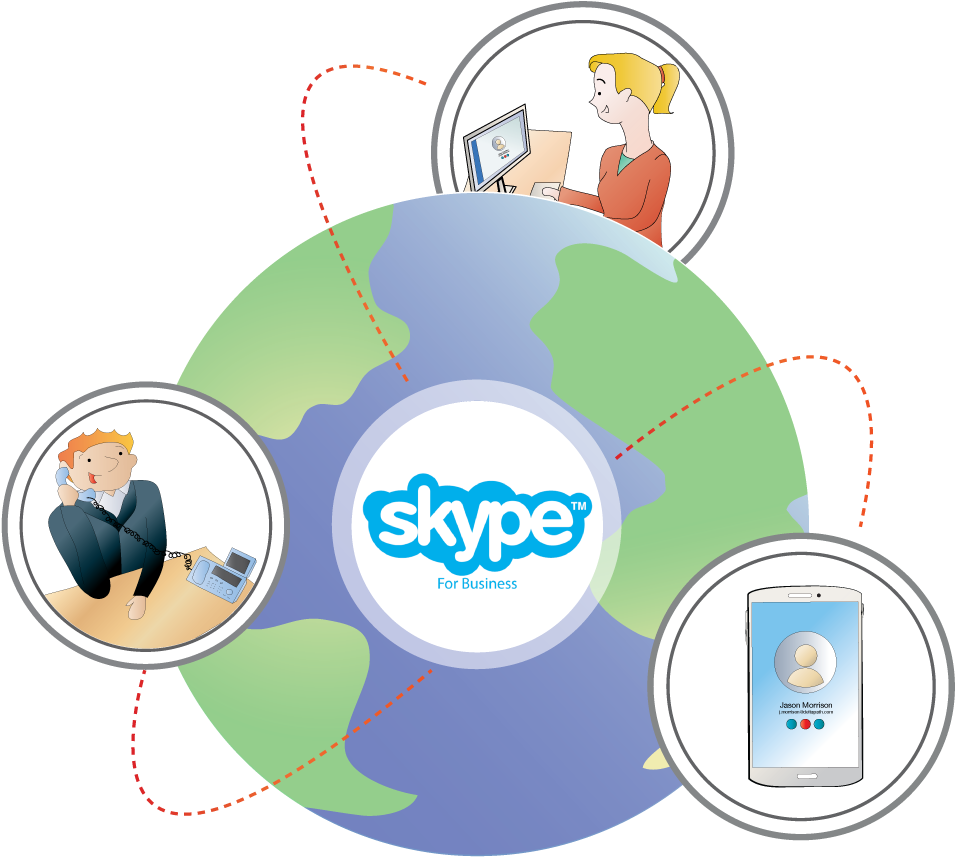 Skype For Business Users Can Seamlessly Join Your Audio - Skype Small Business Pack (1000x896)