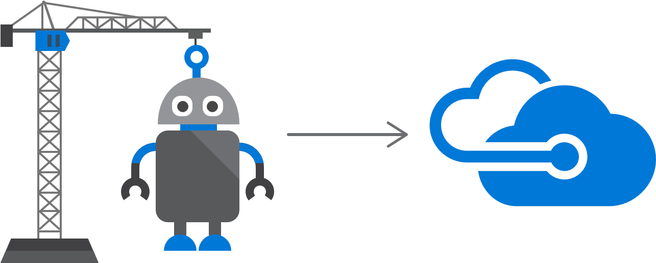 Главна Слика - Azure Cloud Services (1600x702)