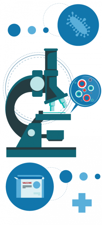 Illustration Of Microscope And Live Vaccines - Puerto Rico (352x772)