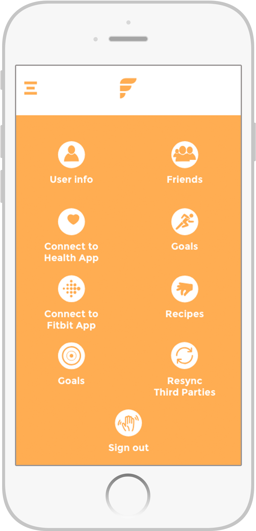 The Project Required 9 Screens That You Could Flip - Iphone (1594x2302)