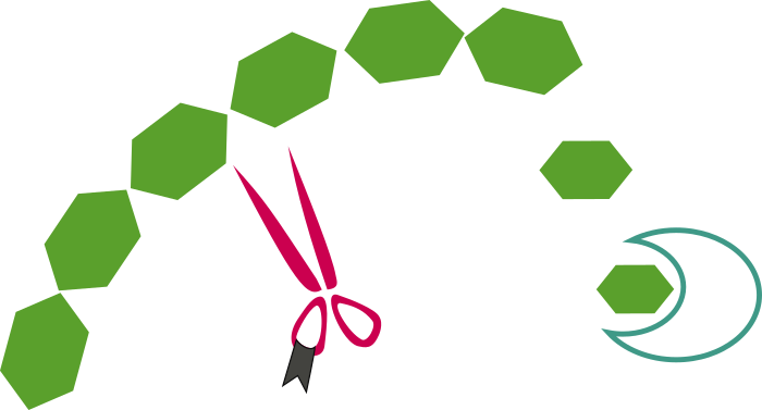 Because We Wanted To Incorporate Cellulose Degradation - Fishbowl Sitzordnung (700x377)