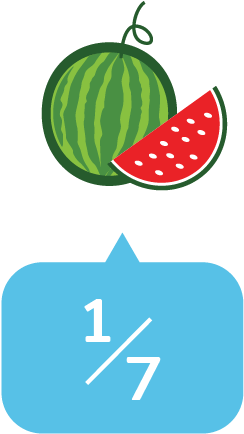 We Select Quality Watermelons To Make 100% Cold Pressed - Hue (267x458)