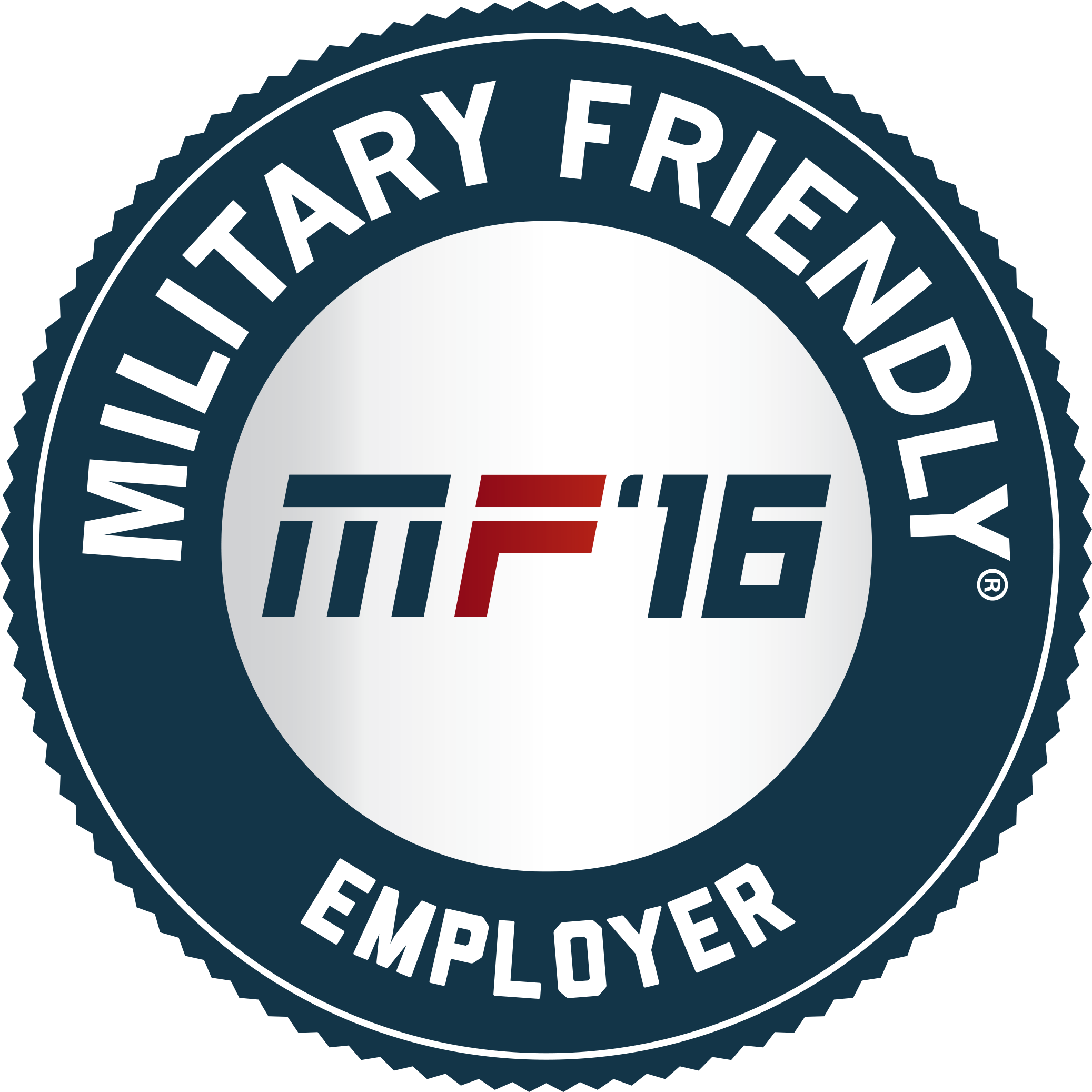 Resource Groups, The Home Depot Foundation And Team - Military Friendly Colleges 2018 (2400x2400)