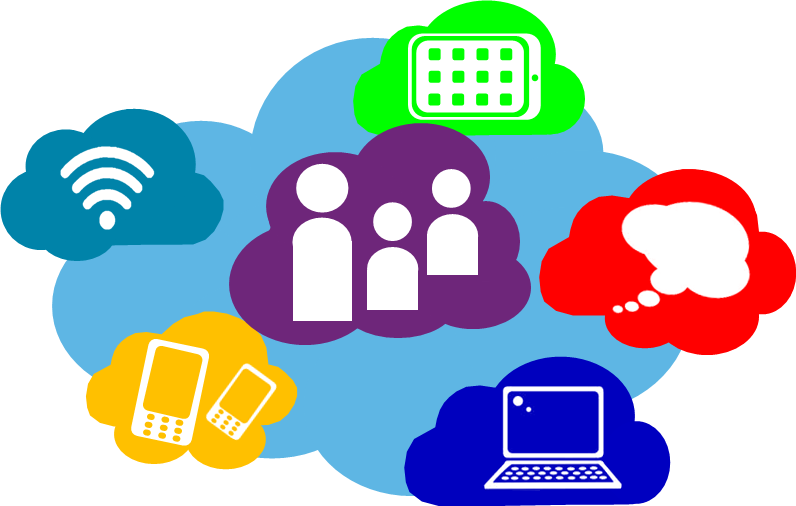 Schoology Add Discussion (796x506)