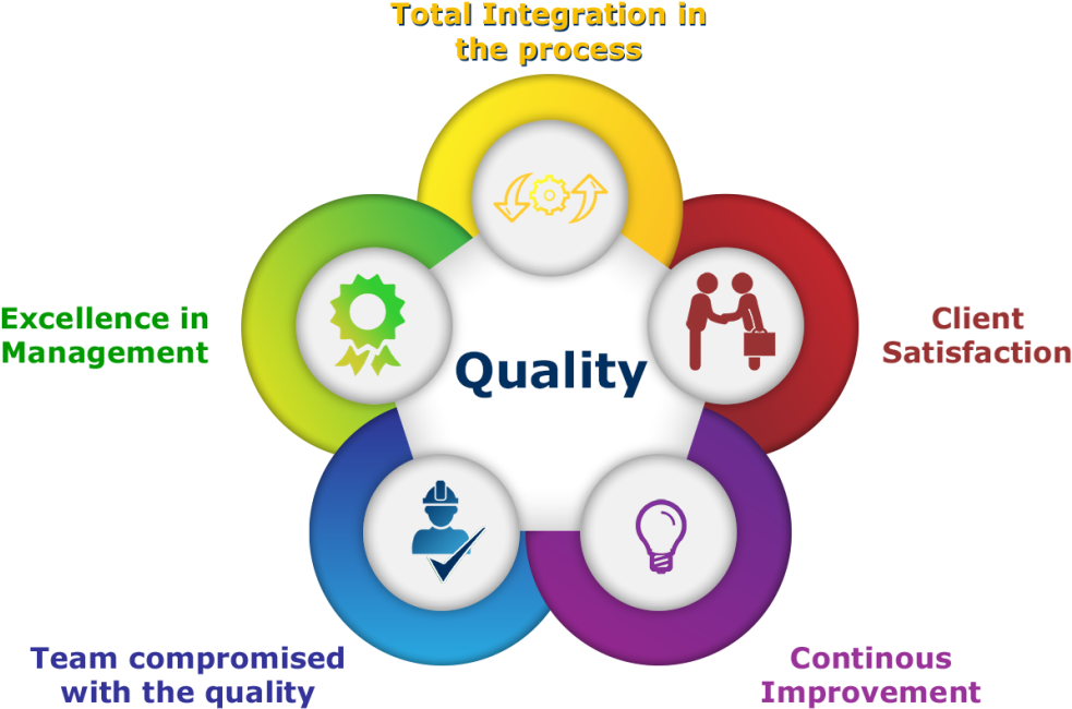 Naturally All Services Mentioned Above Are Free If - Naturally All Services Mentioned Above Are Free If (1024x724)