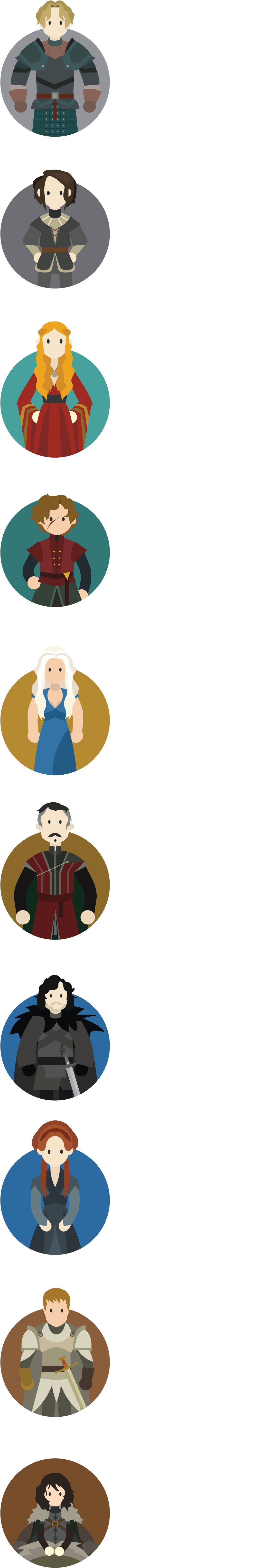 Scroll To Plot For Your Character - Scroll To Plot For Your Character (1151x6230)