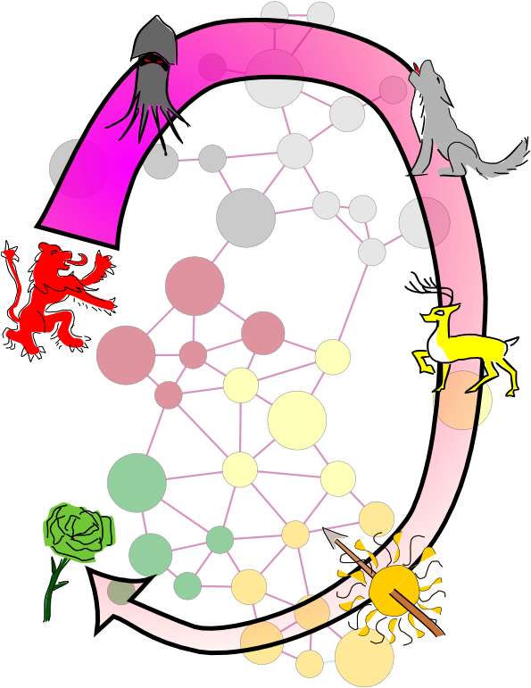 Got House Order - Dynastic Order (620x877)