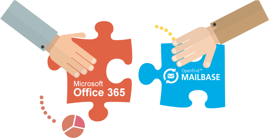 Microsoft Office 365 Mailbase Mail Archive And Management - Office 365 (959x485)