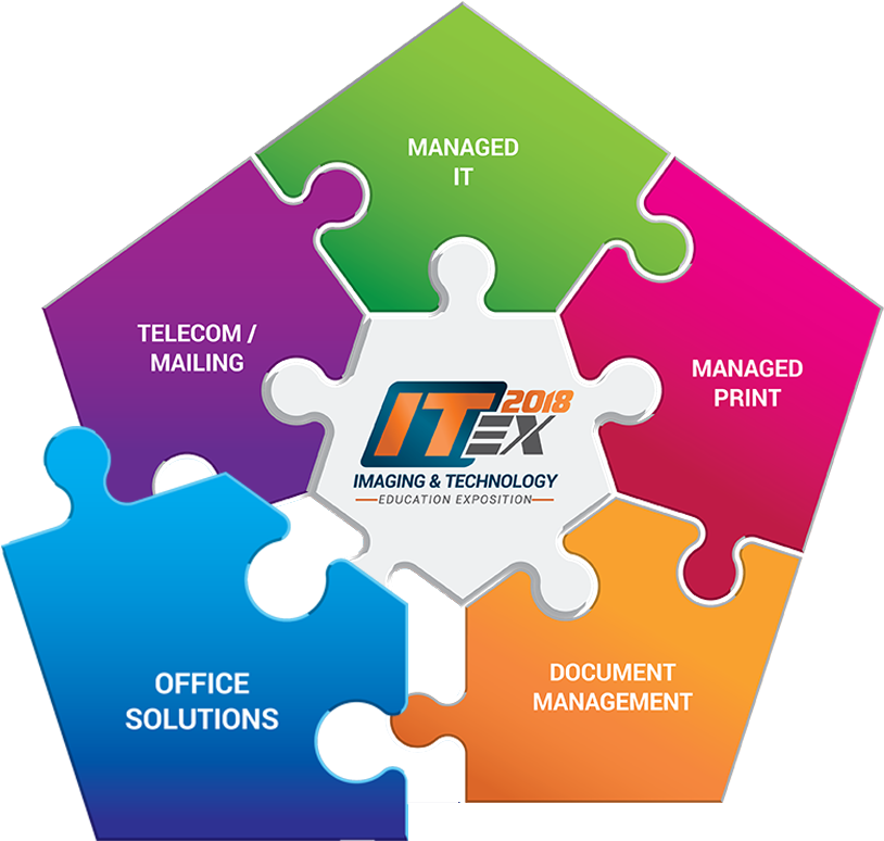 Office Solutions Is The Catch-all For Our Industry - Analysts Inc (813x800)