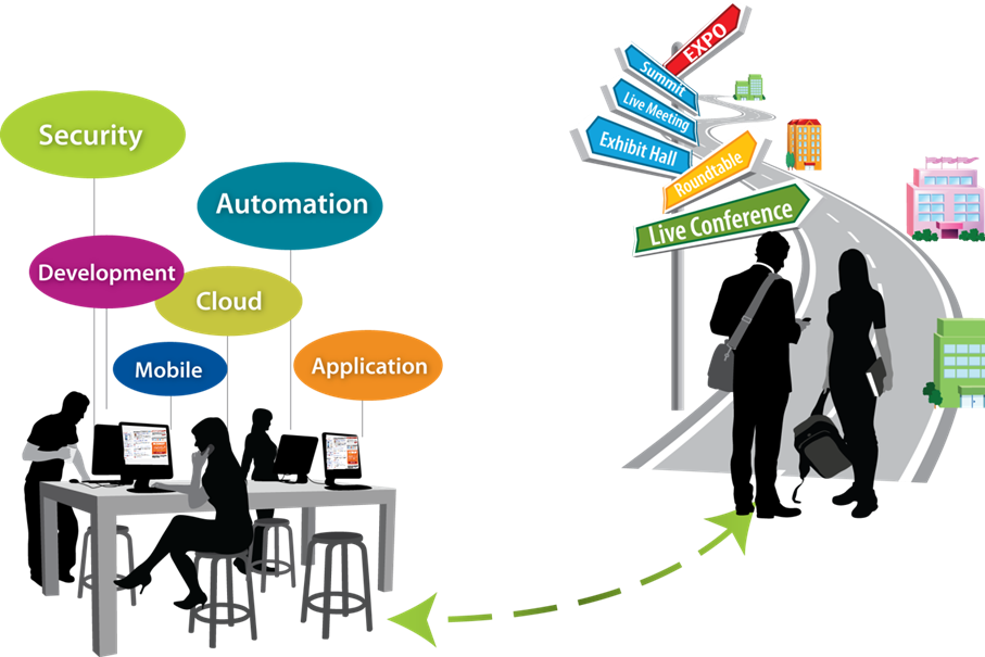 Integrating Your Pre Event, Onsite And Post Event Strategy - Graphic Design (907x605)