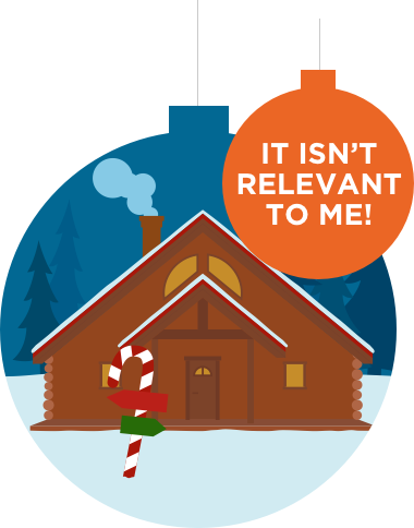 It Isn't Relevant To Me - Keep Calm And Carry (380x484)