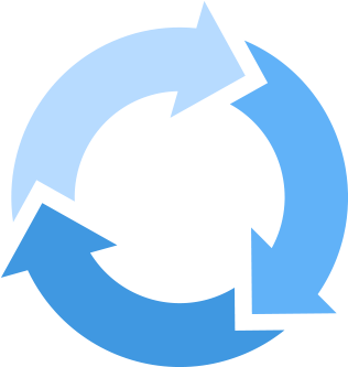 Repeat Procedures 1000 X - تعریف مدیریت دانش (868x417)