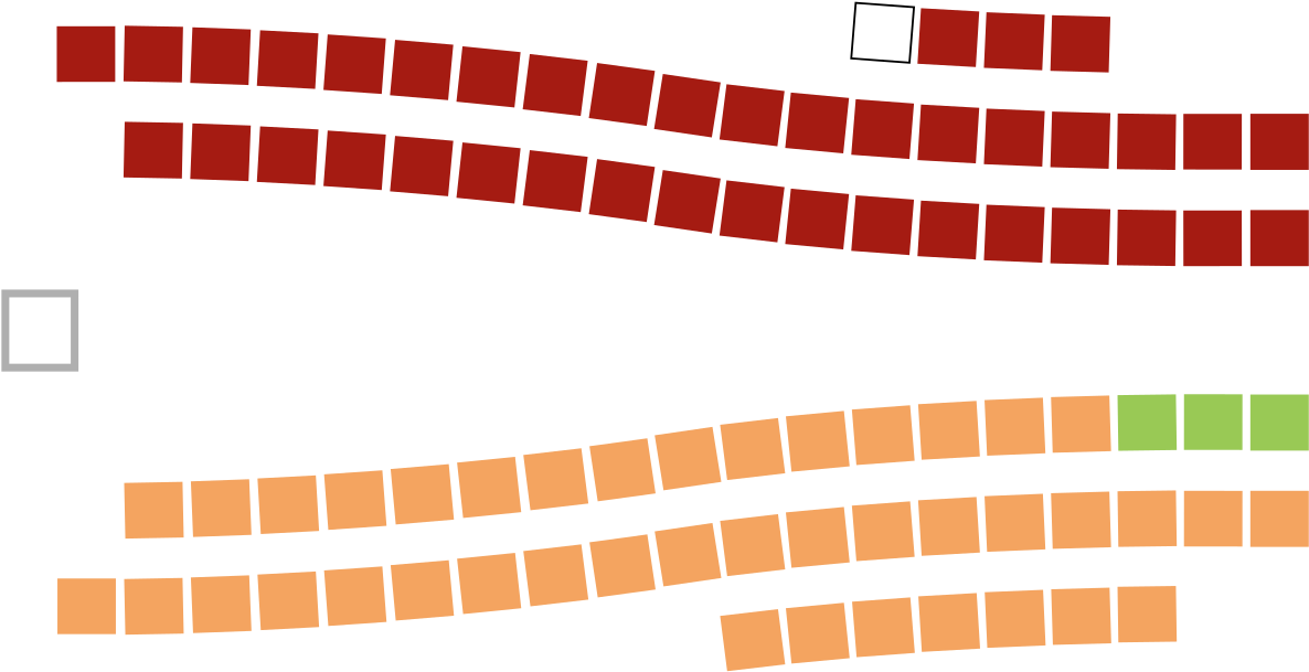 Bc Legislature Seats (1200x633)
