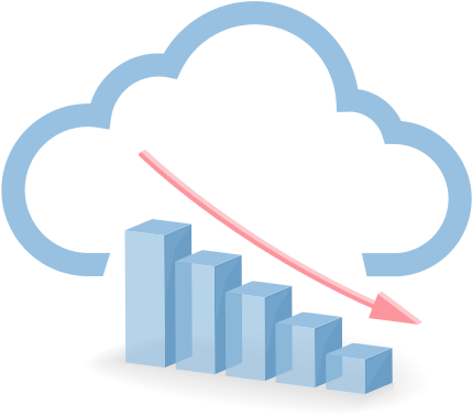 Employ Automation Processes To Replace Manual Deployment, - Energy Market (428x401)