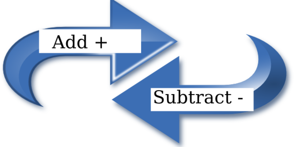 Add And Subtract Inverse (960x480)