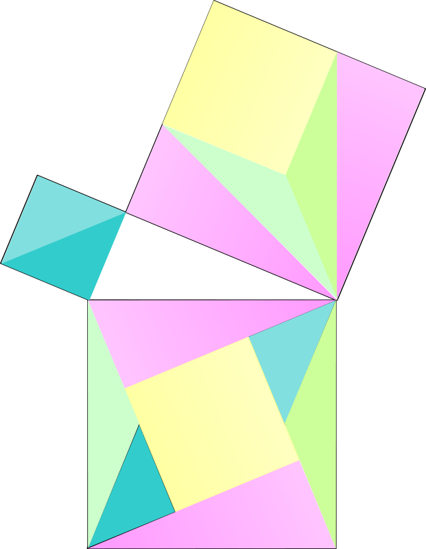 Get Notified Of Exclusive Freebies - Clip Art (621x800)